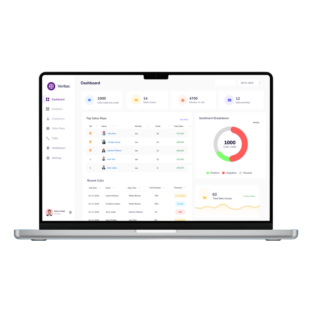 AI Platform